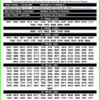 kerala lottery result 17